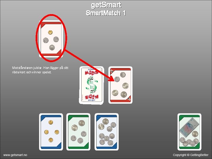 get. Smart. Match 1 Motståndaren jublar. Han lägger på sitt röda kort och vinner