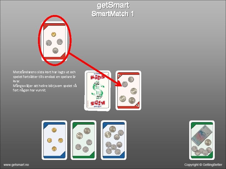 get. Smart. Match 1 Motståndarens sista kort har lagts ut och spelet fortsätter tills