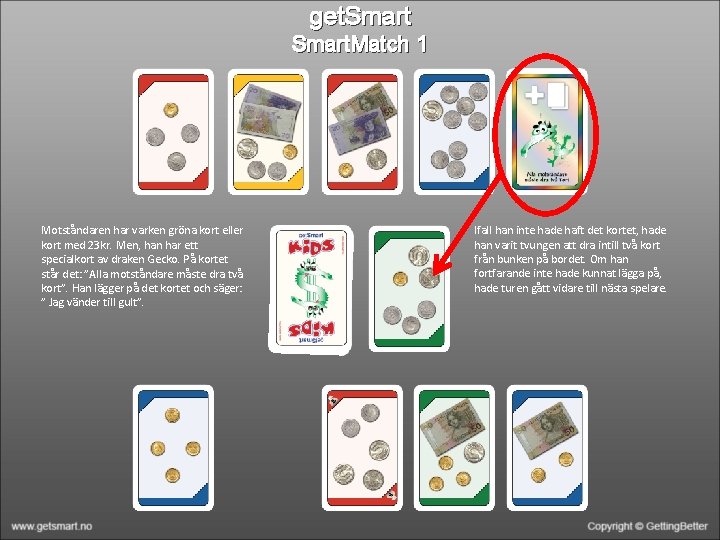 get. Smart. Match 1 Motståndaren har varken gröna kort eller kort med 23 kr. get. Smart. Match 1 Motståndaren har varken gröna kort eller kort med 23 kr.