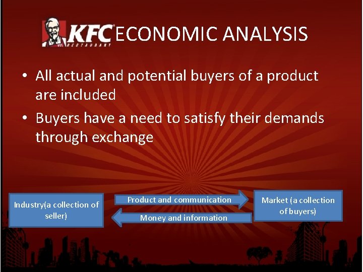  ECONOMIC ANALYSIS • All actual and potential buyers of a product are included