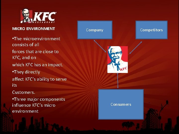 MICRO ENVIRONMENT • The microenvironment consists of all forces that are close to KFC,