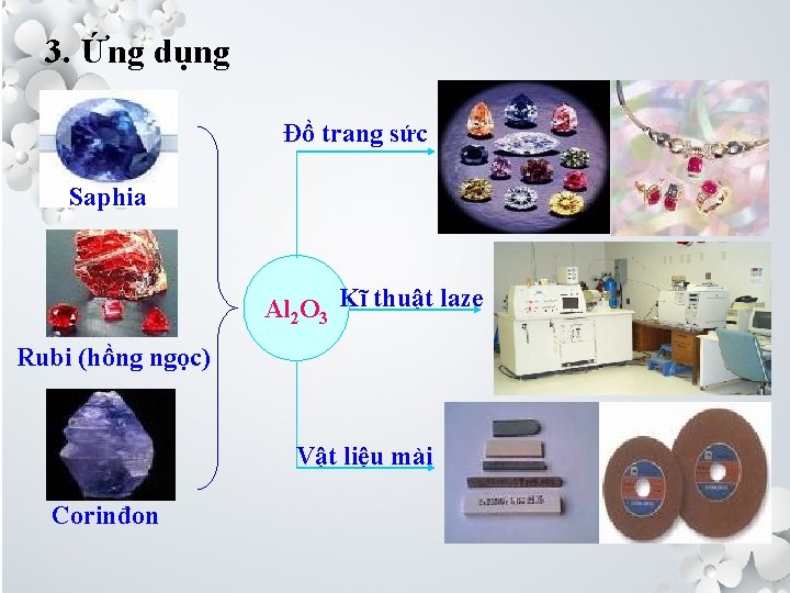 3. Ứng dụng Đồ trang sức Saphia Al 2 O 3 Kĩ thuật laze