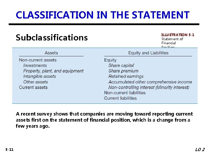 CLASSIFICATION IN THE STATEMENT Subclassifications ILLUSTRATION 5 -1 Statement of Financial Position Classification A