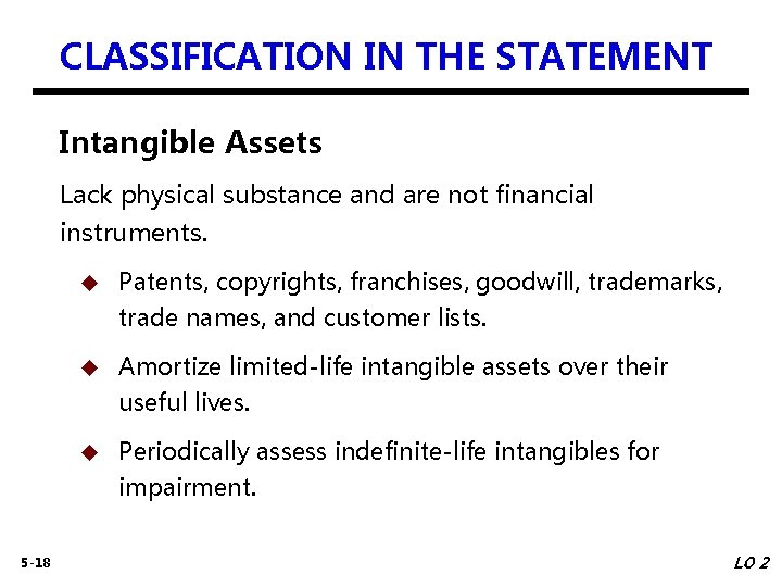 CLASSIFICATION IN THE STATEMENT Intangible Assets Lack physical substance and are not financial instruments.