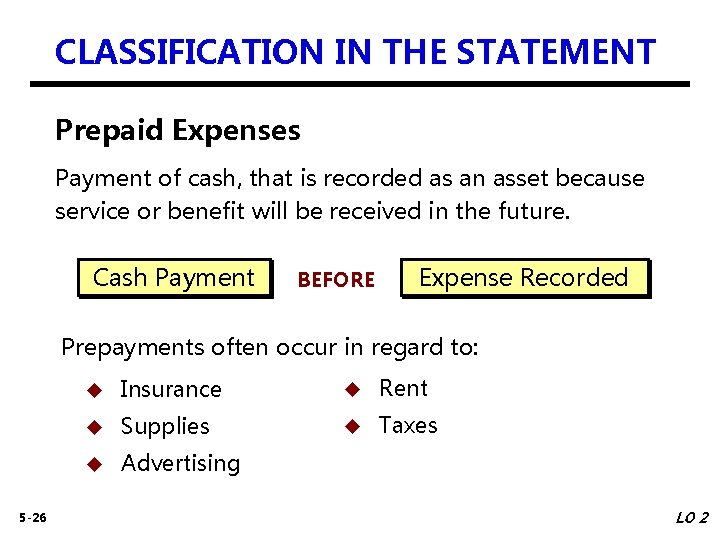 CLASSIFICATION IN THE STATEMENT Prepaid Expenses Payment of cash, that is recorded as an