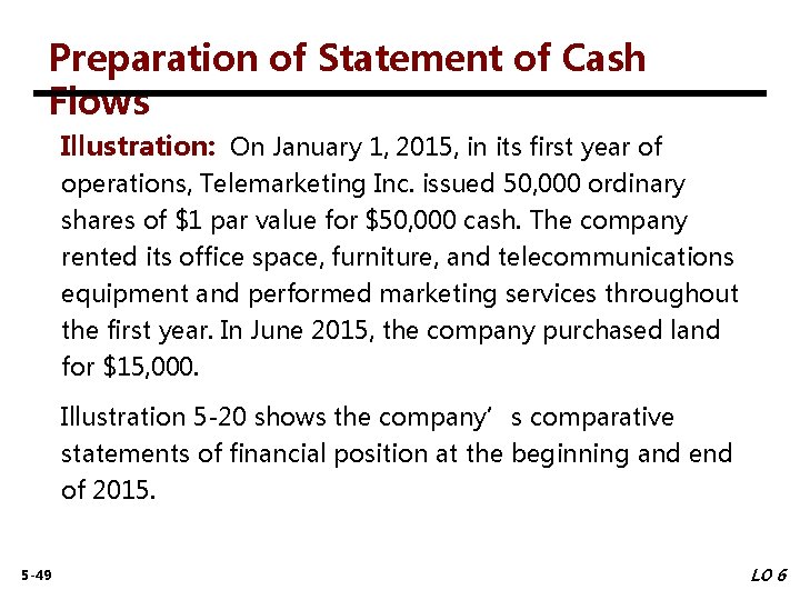 Preparation of Statement of Cash Flows Illustration: On January 1, 2015, in its first