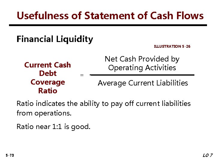 Usefulness of Statement of Cash Flows Financial Liquidity Current Cash Debt Coverage Ratio =