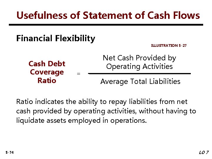 Usefulness of Statement of Cash Flows Financial Flexibility Cash Debt Coverage Ratio = ILLUSTRATION