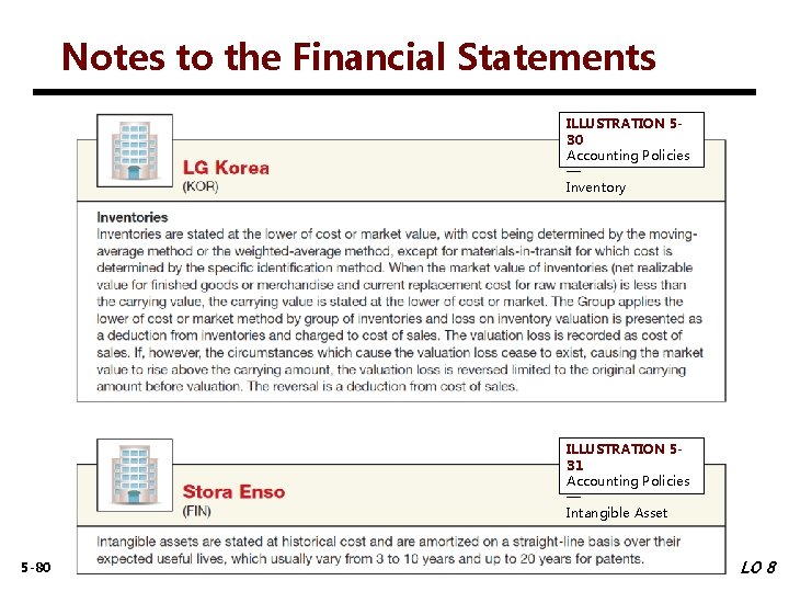 Notes to the Financial Statements ILLUSTRATION 530 Accounting Policies — Inventory ILLUSTRATION 531 Accounting