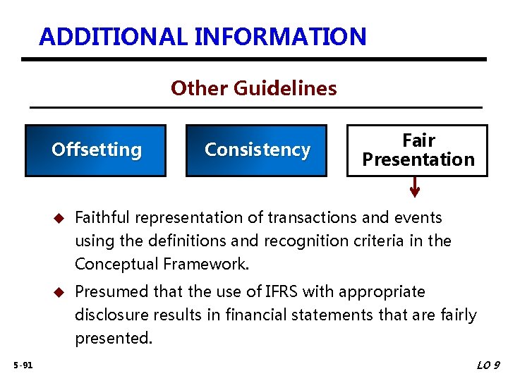 ADDITIONAL INFORMATION Other Guidelines Offsetting 5 -91 Consistency Fair Presentation u Faithful representation of