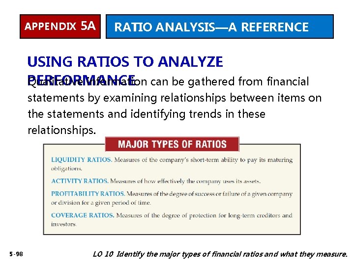 APPENDIX 5 A RATIO ANALYSIS—A REFERENCE USING RATIOS TO ANALYZE Qualitative information can be