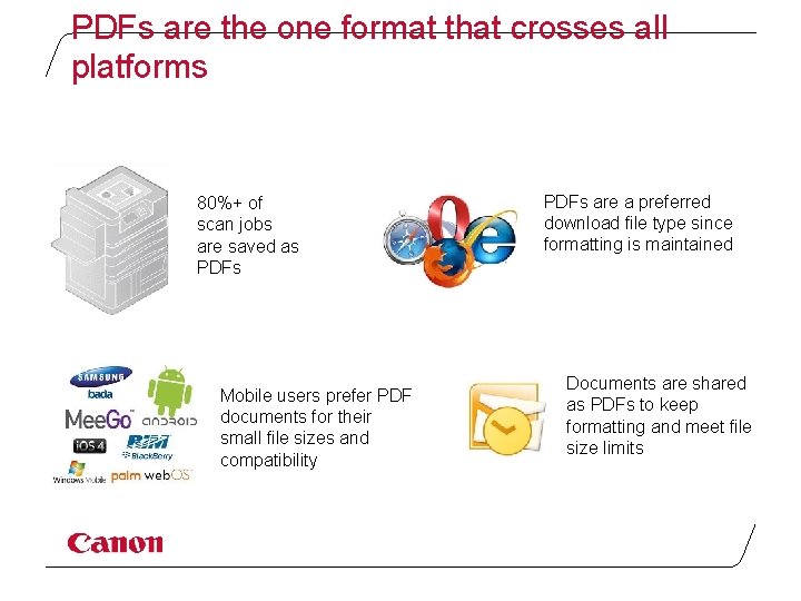 PDFs are the one format that crosses all platforms 80%+ of scan jobs are