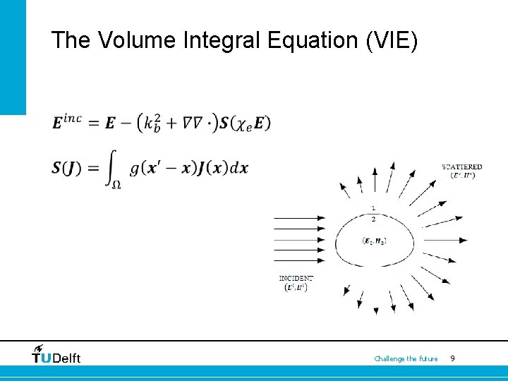 The Volume Integral Equation (VIE) Challenge the future 9 