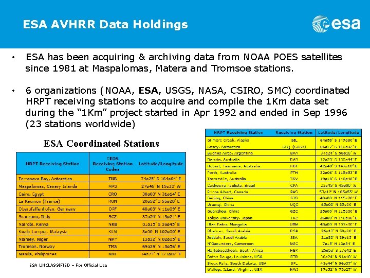 ESA AVHRR Data Holdings • ESA has been acquiring & archiving data from NOAA