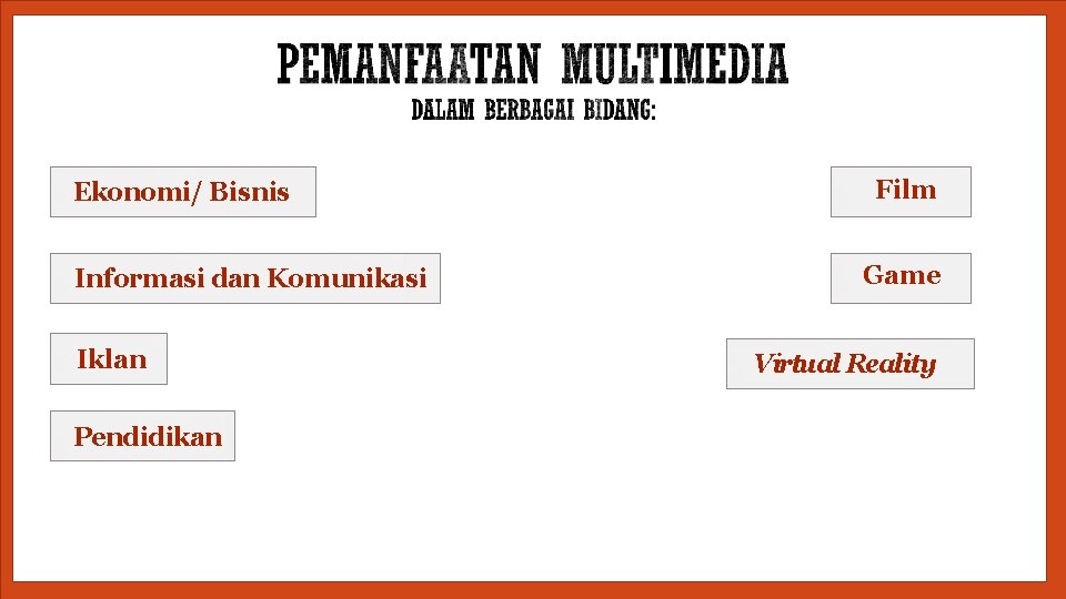 Ekonomi/ Bisnis Informasi dan Komunikasi Iklan Pendidikan Film Game Virtual Reality 