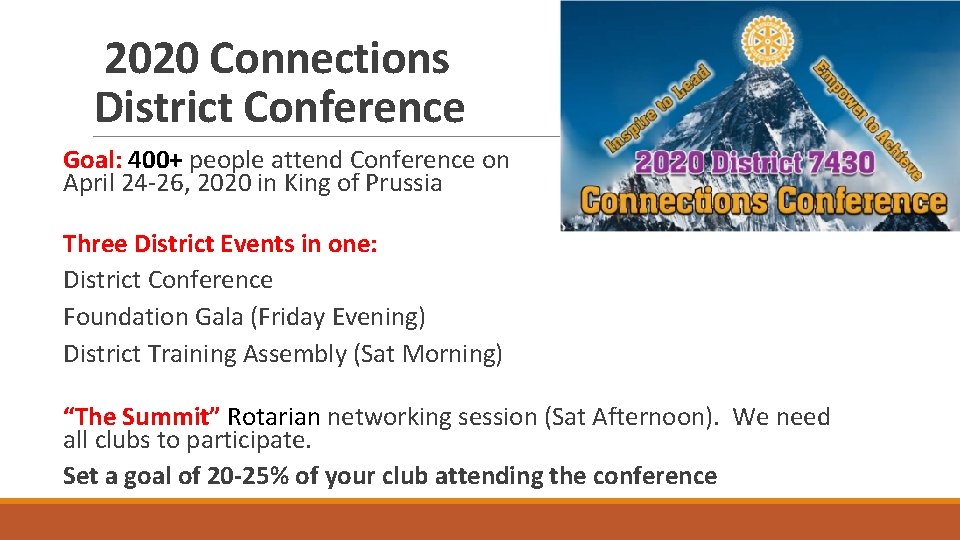 2020 Connections District Conference Goal: 400+ people attend Conference on April 24 -26, 2020