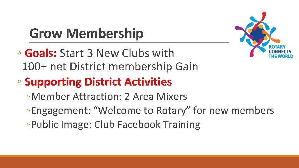 Grow Membership ◦ Goals: Start 3 New Clubs with 100+ net District membership Gain