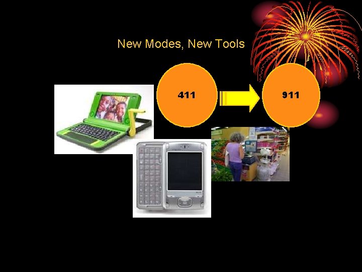 New Modes, New Tools 411 911 