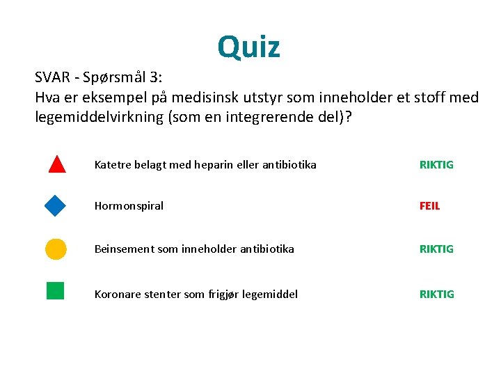 Quiz SVAR - Spørsmål 3: Hva er eksempel på medisinsk utstyr som inneholder et