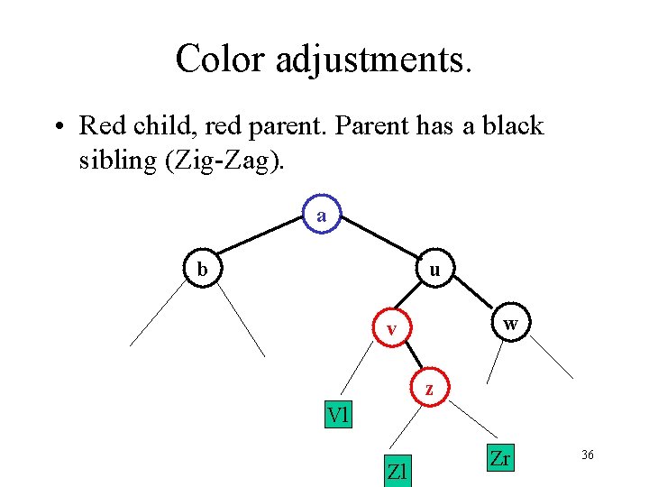 Color adjustments. • Red child, red parent. Parent has a black sibling (Zig-Zag). a