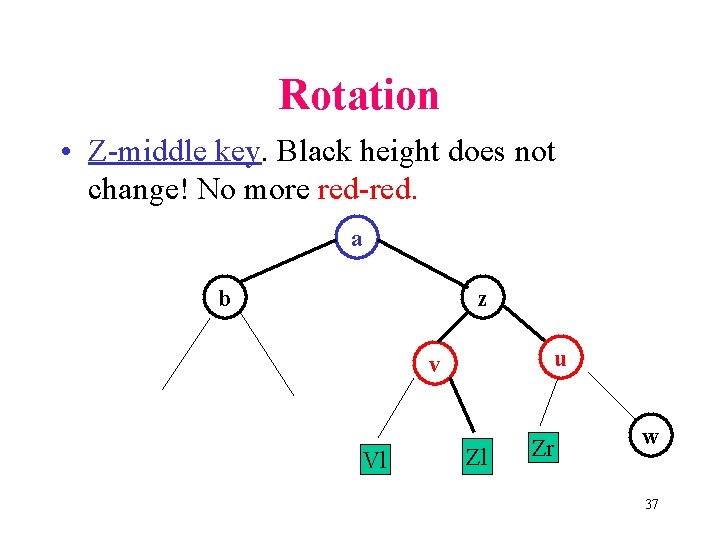 Rotation • Z-middle key. Black height does not change! No more red-red. a b