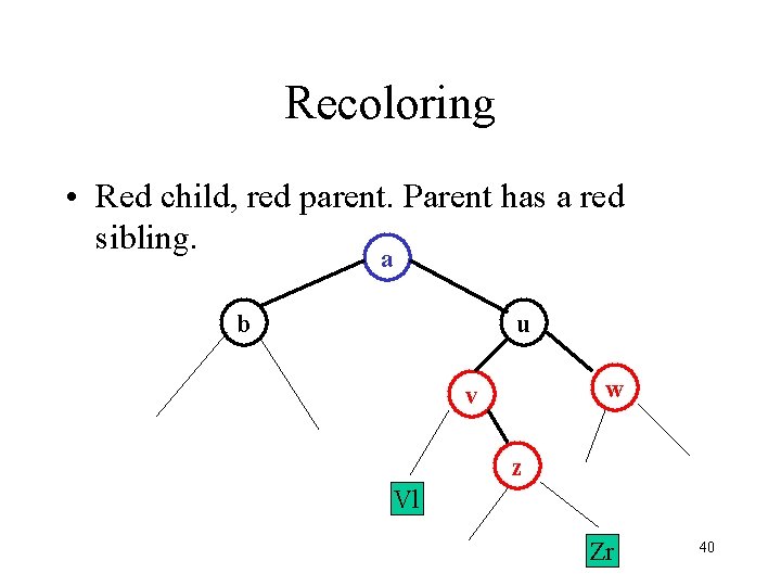 Recoloring • Red child, red parent. Parent has a red sibling. a b u