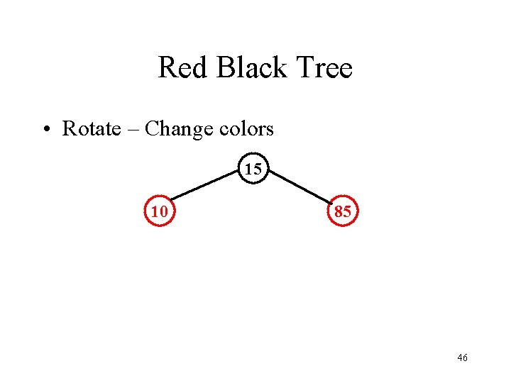 Red Black Tree • Rotate – Change colors 15 10 85 46 