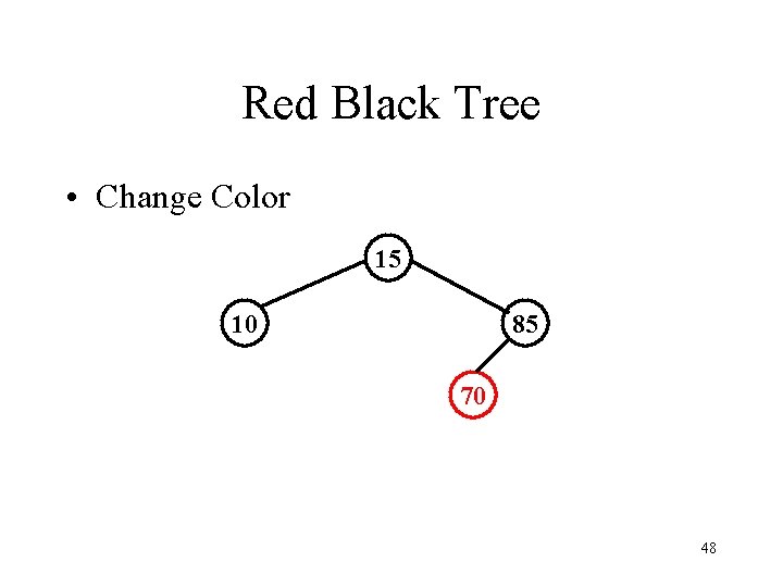 Red Black Tree • Change Color 15 10 85 70 48 