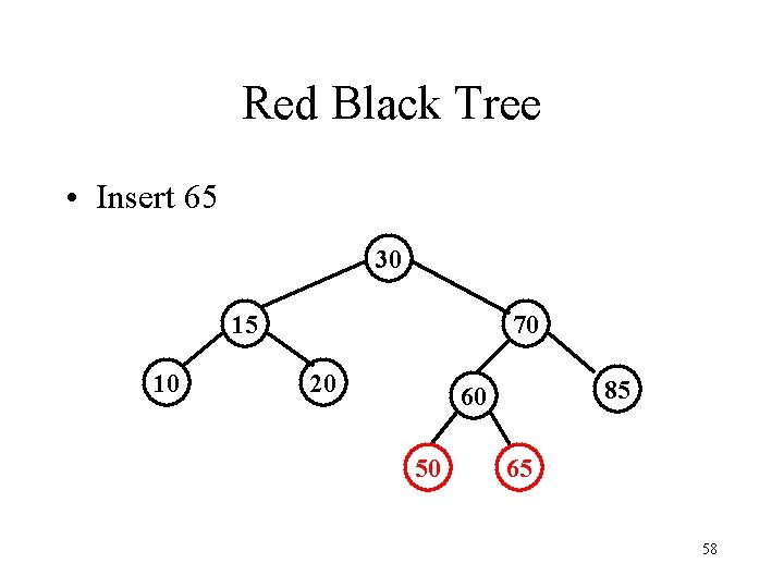 Red Black Tree • Insert 65 30 15 10 70 20 85 60 50