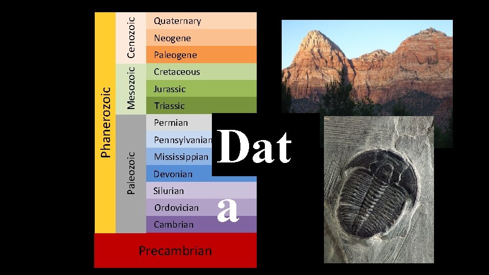 Mesozoic Cenozoic Neogene Paleogene Cretaceous Jurassic Triassic Permian Pennsylvanian Paleozoic Phanerozoic Quaternary Mississippian Devonian