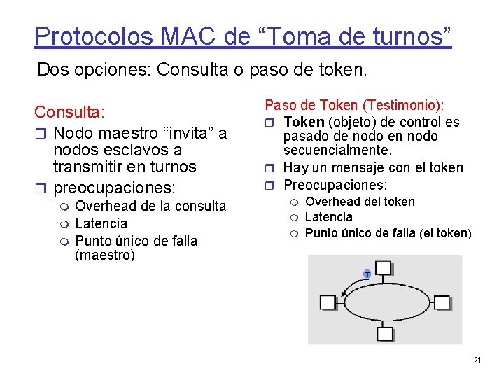 Protocolos MAC de “Toma de turnos” Dos opciones: Consulta o paso de token. Consulta: