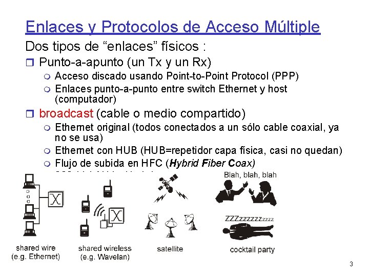 Enlaces y Protocolos de Acceso Múltiple Dos tipos de “enlaces” físicos : Punto-a-apunto (un