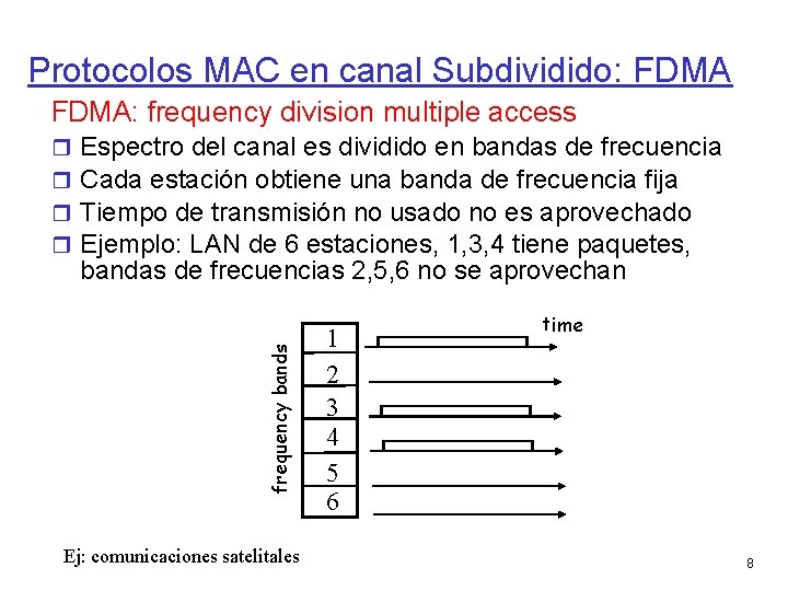 Protocolos MAC en canal Subdividido: FDMA: frequency division multiple access Espectro del canal es