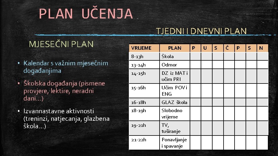 PLAN UČENJA TJEDNI I DNEVNI PLAN MJESEČNI PLAN ▪ Kalendar s važnim mjesečnim događanjima