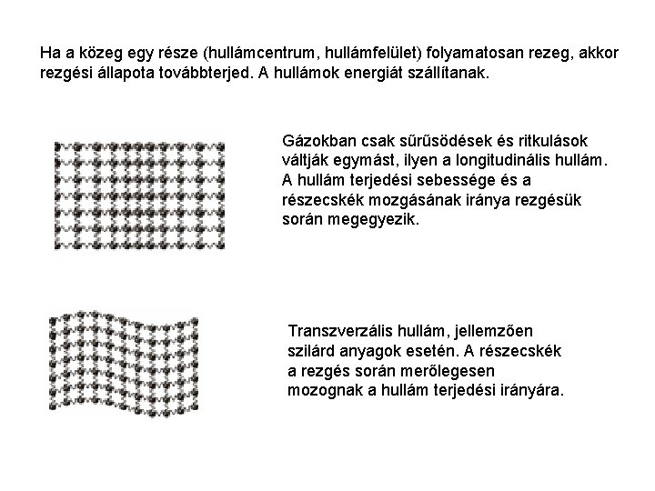 Ha a közeg egy része (hullámcentrum, hullámfelület) folyamatosan rezeg, akkor rezgési állapota továbbterjed. A