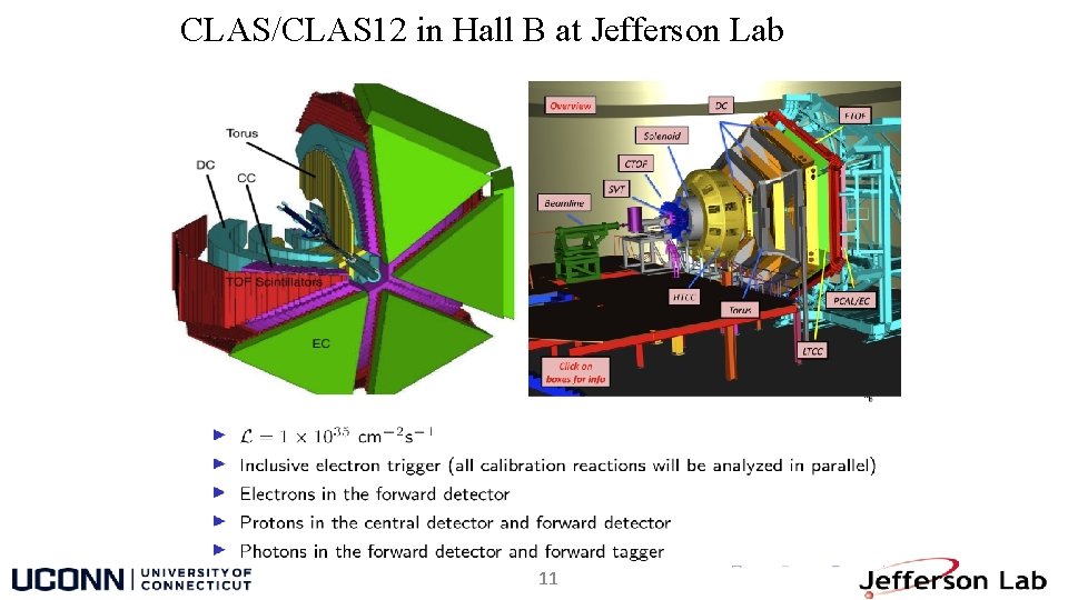 CLAS/CLAS 12 in Hall B at Jefferson Lab 11 CLAS/CLAS 12 in Hall B at Jefferson Lab 11