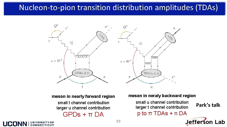 Nucleon-to-pion transition distribution amplitudes (TDAs) meson in nearly forward region meson in neraly backward