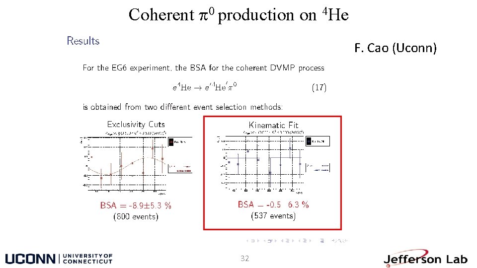 Coherent 0 production on 4 He F. Cao (Uconn) 32 