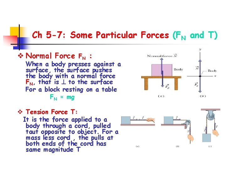 Ch 5 -7: Some Particular Forces (FN and T) v Normal Force FN :