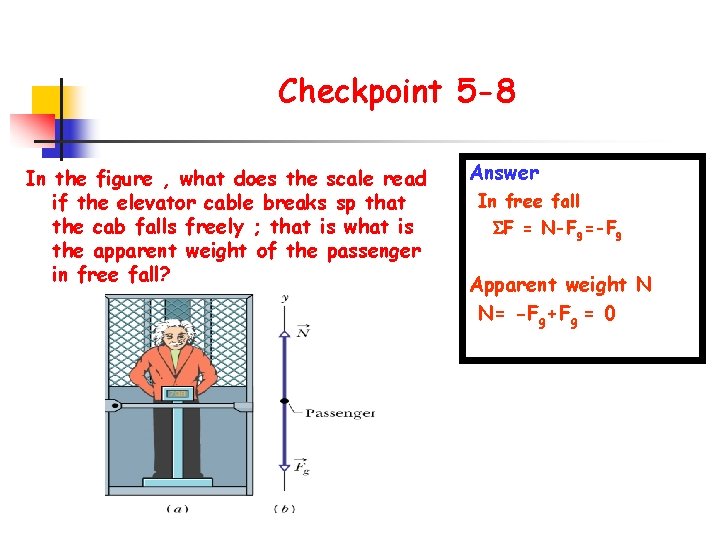 Checkpoint 5 -8 In the figure , what does the scale read if the