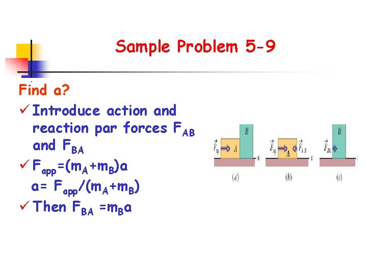 Sample Problem 5 -9 Find a? ü Introduce action and reaction par forces FAB