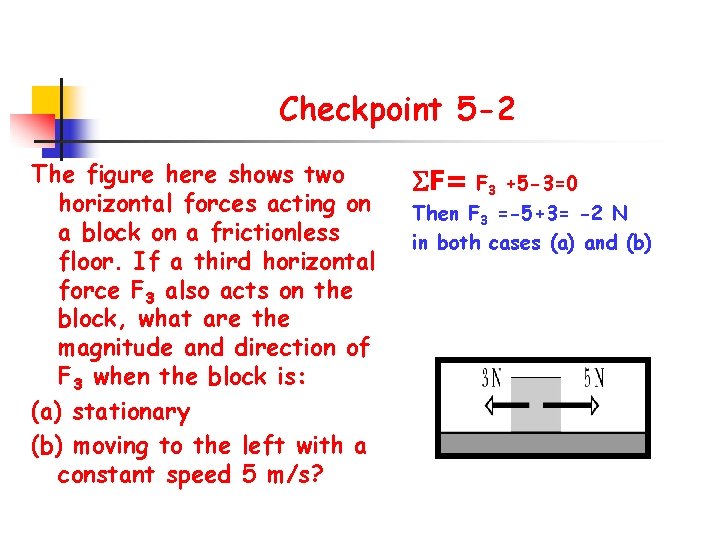 Checkpoint 5 -2 The figure here shows two horizontal forces acting on a block