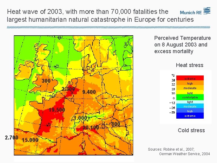 Heat wave of 2003, with more than 70, 000 fatalities the largest humanitarian natural