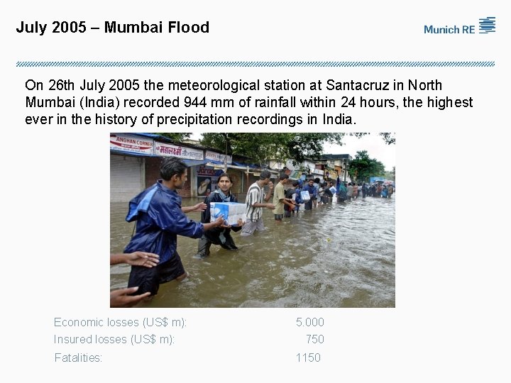 July 2005 – Mumbai Flood On 26 th July 2005 the meteorological station at