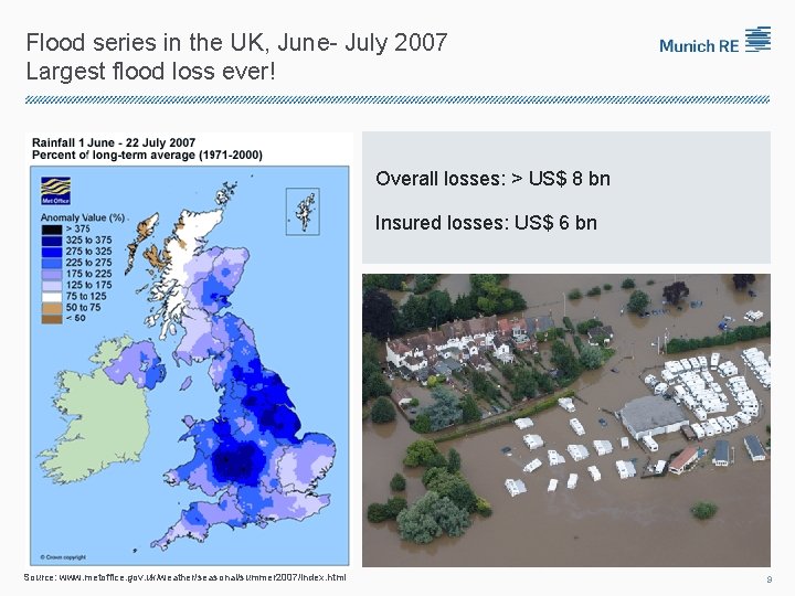 Flood series in the UK, June- July 2007 Largest flood loss ever! Overall losses: