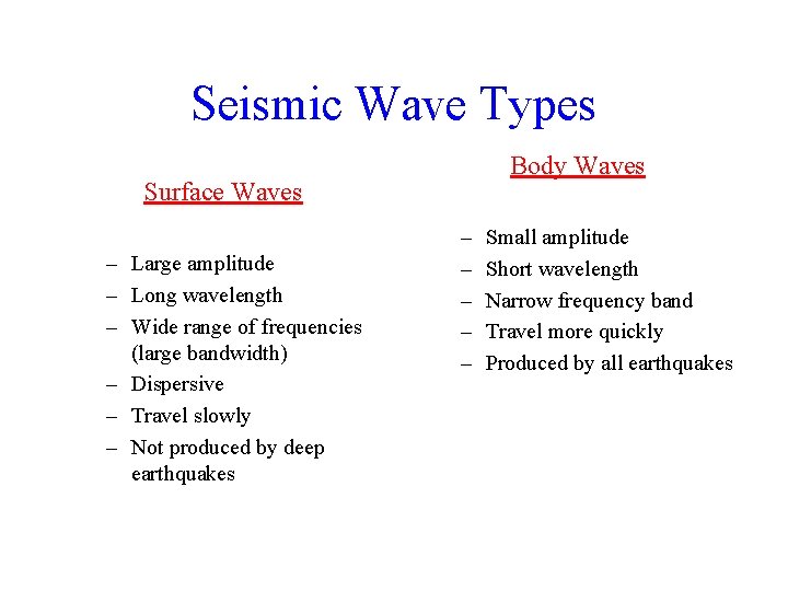 Seismic Wave Types Body Waves Surface Waves – Large amplitude – Long wavelength –