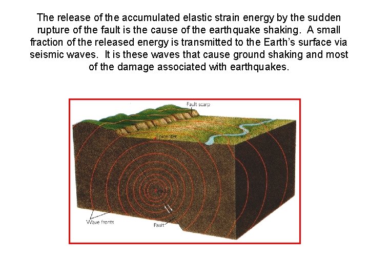 The release of the accumulated elastic strain energy by the sudden rupture of the