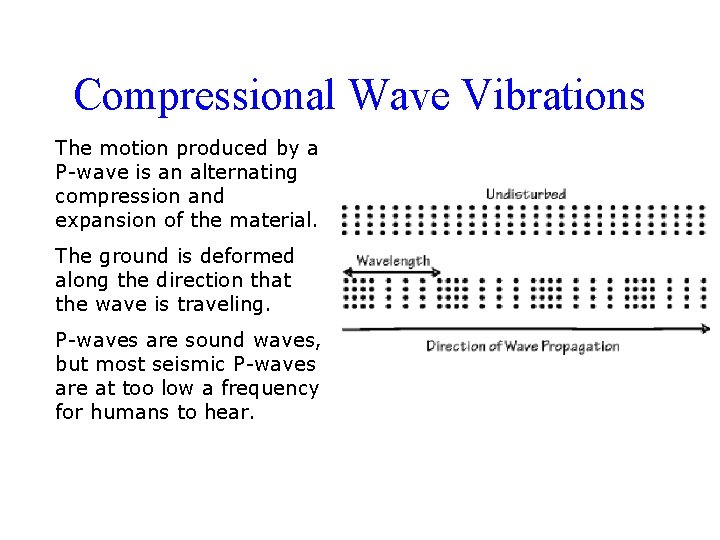 Compressional Wave Vibrations The motion produced by a P-wave is an alternating compression and