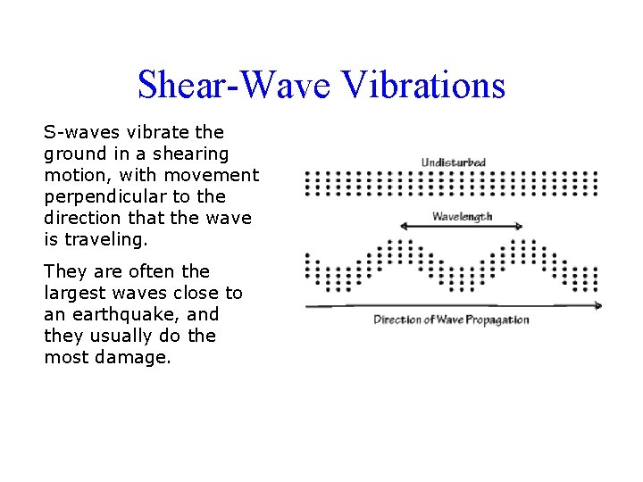 Shear-Wave Vibrations S-waves vibrate the ground in a shearing motion, with movement perpendicular to