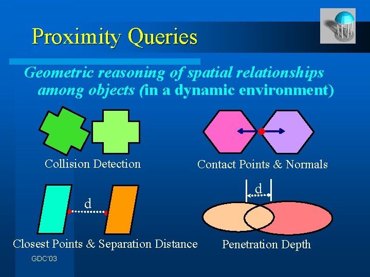 Proximity Queries Geometric reasoning of spatial relationships among objects (in a dynamic environment) Collision